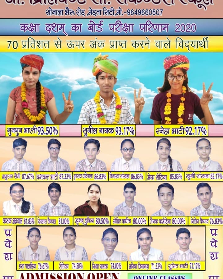 result 2020